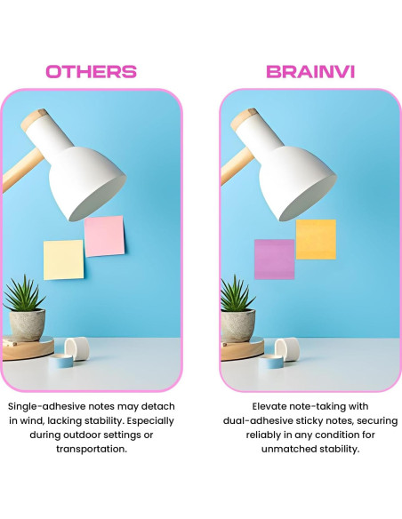 Notas Adhesivas BRAINVI 7.62x7.62 cm 8 Colores Brillantes