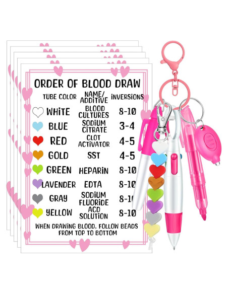 Conjunto de Accesorios para Enfermeras Spiareal 7 Pcs Rosa