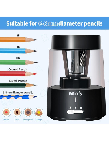 Sacapuntas Eléctrico Minify PS01 Recargable 2000mAh Negro