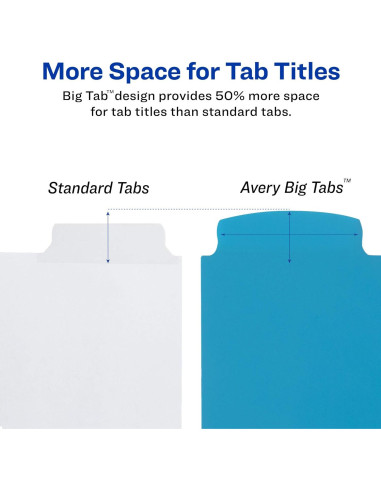 Separadores de plástico Avery Big Tab Write & Erase, 15 unidades
