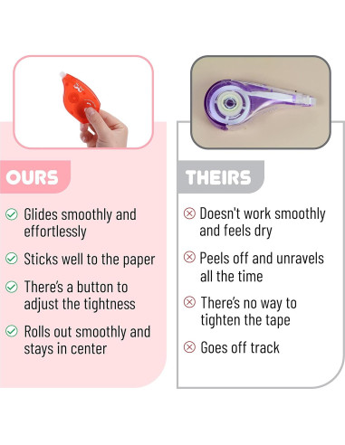 Cintas de Corrección Mr. Pen, Paquete de 7, 10 m, Blanca