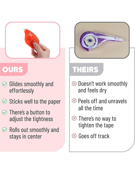 Cintas de Corrección Mr. Pen, Paquete de 7, 10 m, Blanca