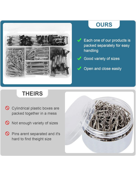 Juego de Clips de Papel y Binder EHME - 340pcs Negro Variados Juego de Clips de Papel y Binder EHME - 340pcs Negro Variados