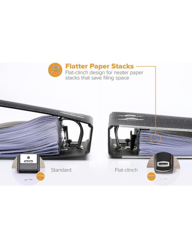 Grapadora Bostitch Alta Resistencia Cromo Negro 40 Hojas