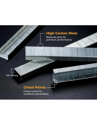 Grapadora de Oficina Bostitch 3713 Sin Atascos Negra 25 Hojas