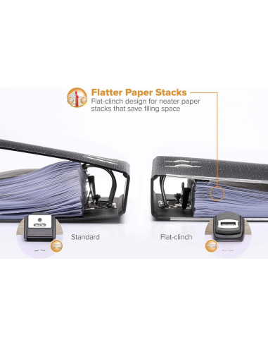 Grapadora Bostitch Office Compacta Negra para 40 Hojas