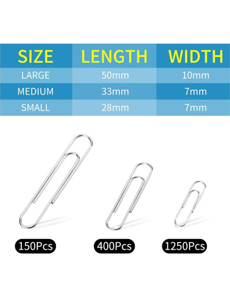 1800 Clips de Papel BainGesk Variados 50mm, 33mm, 28mm Duraderos