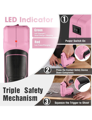 Pistola de Grapas Eléctrica WORKPRO 3.6V Rosa 2000 Grapas