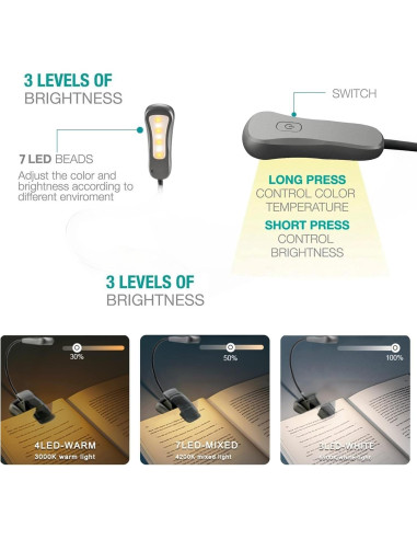 Luz de Lectura LED JENNTEN R6 con Clip, 3 Colores y 9 Brillos