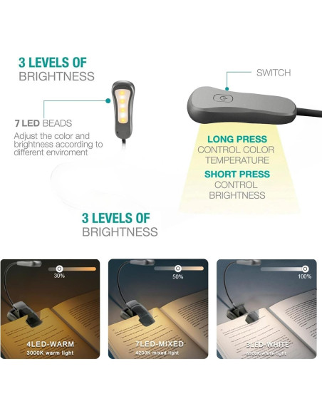 Luz de Lectura LED JENNTEN R6 con Clip, 3 Colores y 9 Brillos