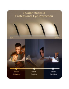 Lámpara de Lectura Recargable EDISHINE USB 3 Modos 40.8g 2