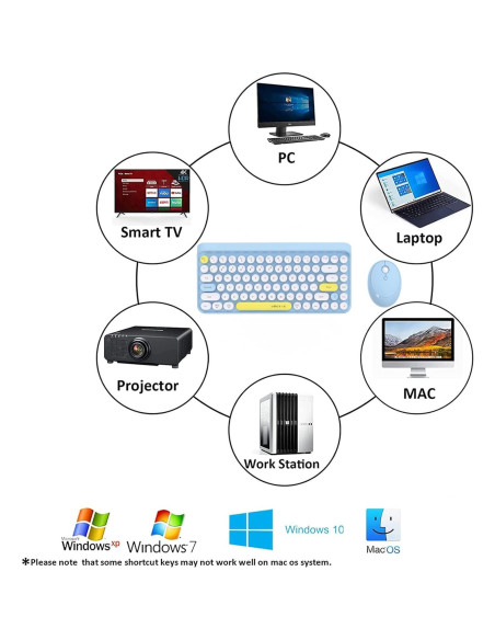 Teclado Inalámbrico KKT HD-01 Retro 84 Teclas Azul
