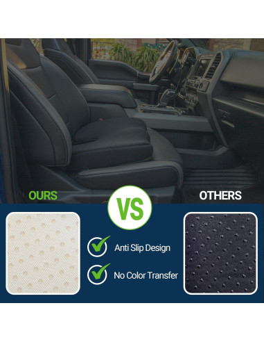 Cojín de Asiento de Gel Season Guard - Espuma Viscoelástica Negro