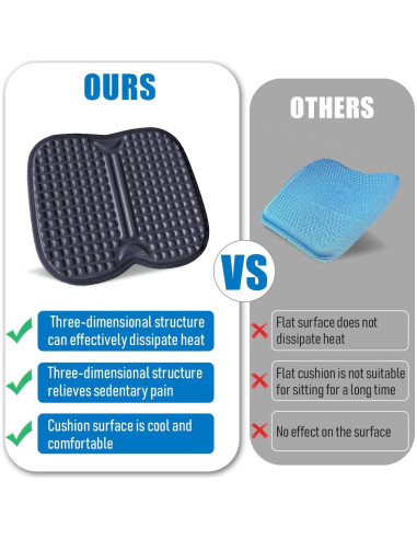 Cojín de Gel Refrigerante Ohaayoo NJZD-2024 para Alivio de Presión
