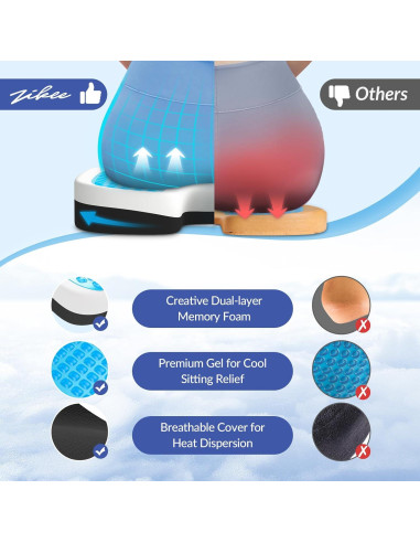 Cojín de Asiento ZIKEE Grande Espuma Viscoelástica 45.7x40.9cm