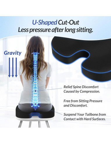 Cojín de Asiento ZIKEE Grande Espuma Viscoelástica 45.7x40.9cm