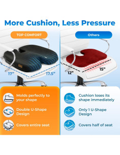 Cojín de Asiento Ergonómico TOP COMFORT con Gel y Espuma Viscoelástica 2