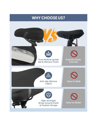 Funda de Asiento de Bicicleta MXMXK Acolchada Gel Negro