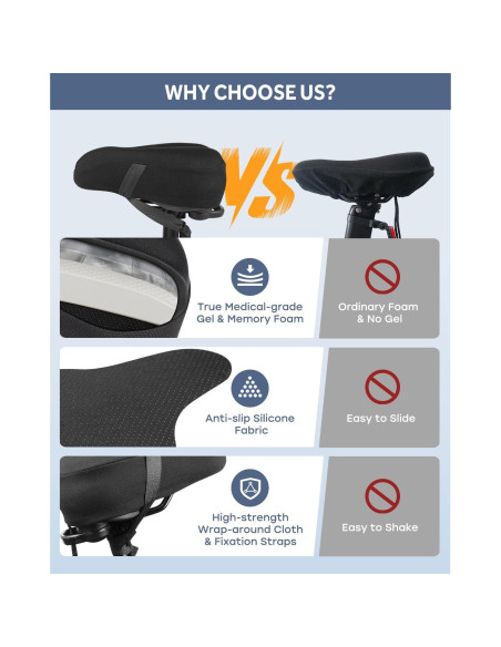 Funda de Asiento de Bicicleta MXMXK Acolchada Gel Negro