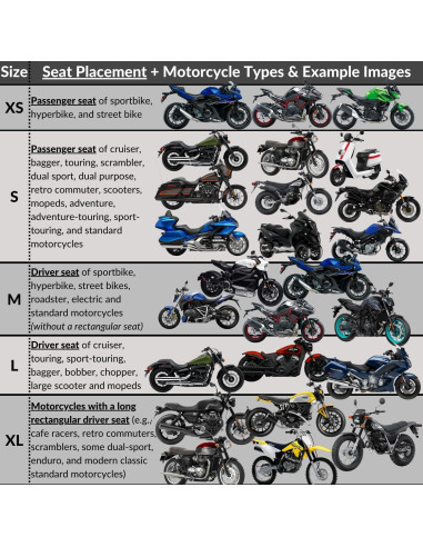 Almohadilla de Gel para Asiento de Motocicleta GEARS X-Tender