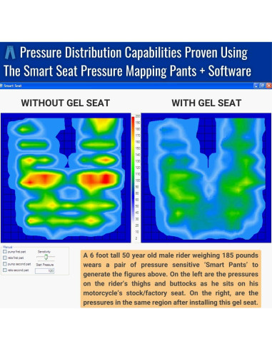 Almohadilla de Gel para Asiento de Motocicleta GEARS X-Tender