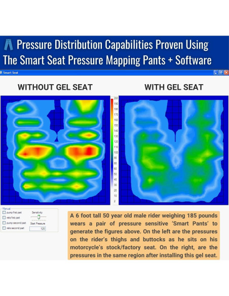 Almohadilla de Gel para Asiento de Motocicleta GEARS X-Tender