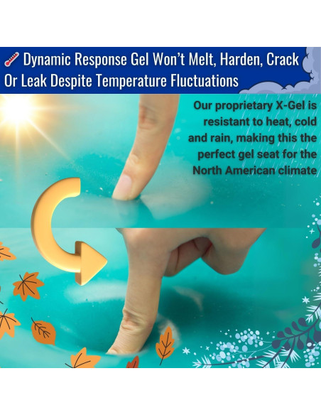 Almohadilla de Gel para Asiento de Motocicleta GEARS X-Tender