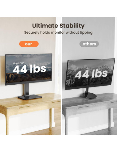 Soporte de Monitor ErGear EGTVS29 para Pantallas 13-34"