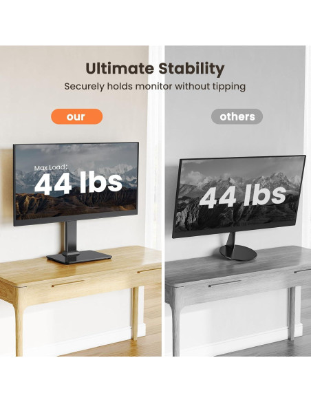 Soporte de Monitor ErGear EGTVS29 para Pantallas 13-34"