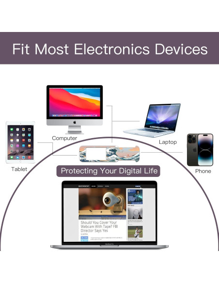 Cubierta deslizante para cámara VegaPunkLab - Paquete de 4