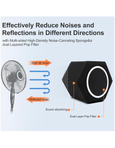 Filtro Pop Aislante para Micrófono Penypeal - Reducción de Ruido 2