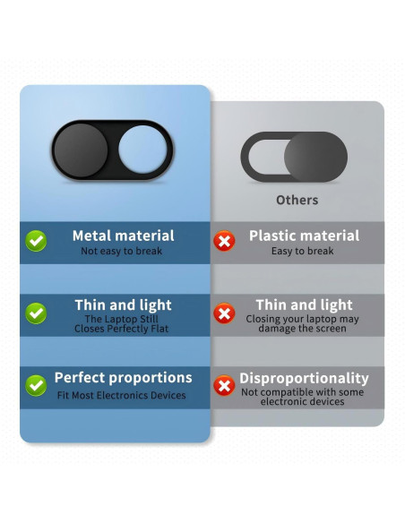 Cubierta de Webcam Magnética JiSiTeCai Negra 4 Piezas 0.056 cm