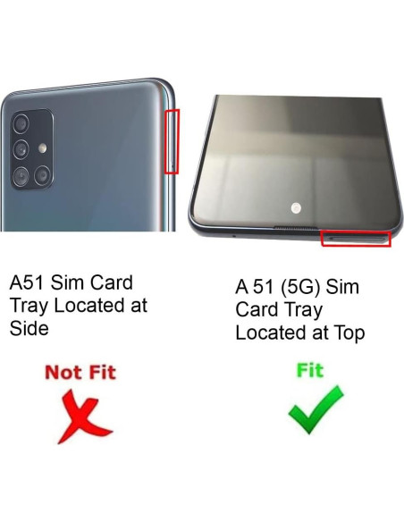 Bandeja de tarjeta SIM PHONSUN para Samsung Galaxy A51 5G - Negro
