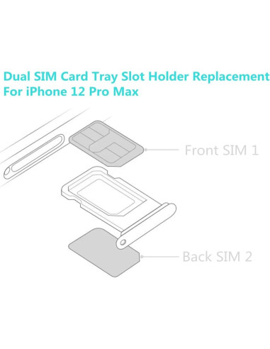 Bandeja de Tarjeta SIM Doble LNONLS para iPhone 12 Pro Max Azul