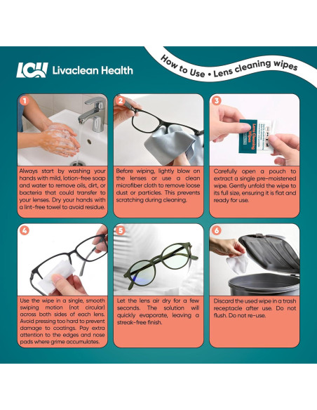 250 Toallitas Limpiadoras para Gafas Livaclean - Prehumedecidas