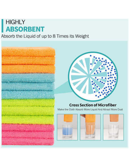 Paquete de 12 Paños de Microfibra HOMERHYME 30.48x30.48cm