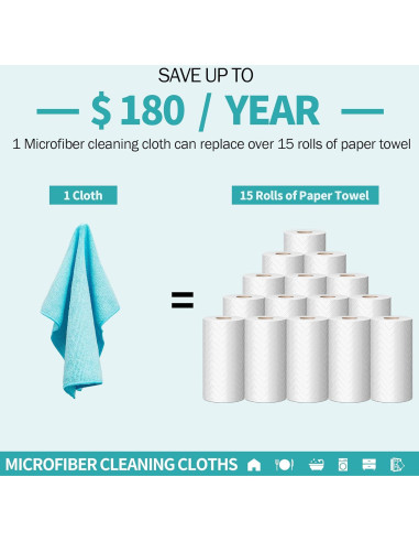 Paquete de 12 Paños de Microfibra HOMERHYME 30.48x30.48cm