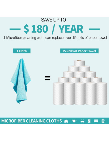 Paquete de 12 Paños de Microfibra HOMERHYME 30.48x30.48cm