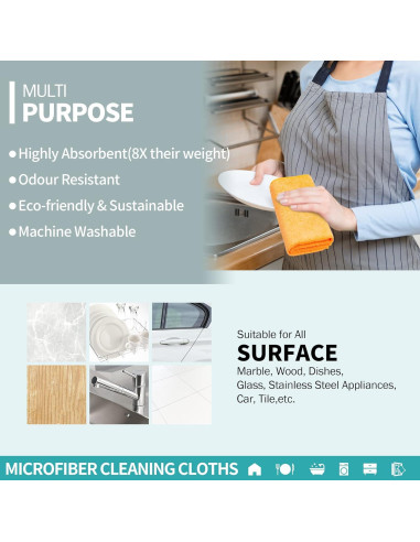 Paquete de 12 Paños de Microfibra HOMERHYME 30.48x30.48cm