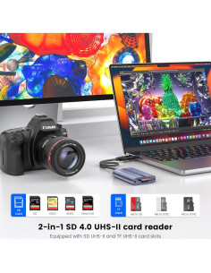 Lector de Tarjetas SD 4.0 MOGOOD USB-C 2-en-1 Alta Velocidad 2