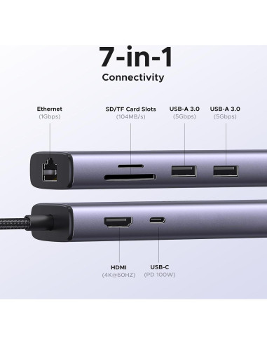 UGREEN Hub USB-C 7 en 1 con HDMI 4K, Ethernet Gigabit y Carga PD 100W