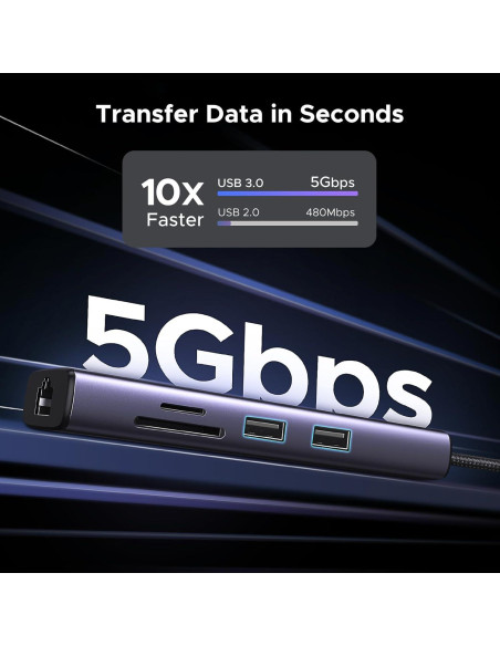 UGREEN Hub USB-C 7 en 1 con HDMI 4K, Ethernet Gigabit y Carga PD 100W