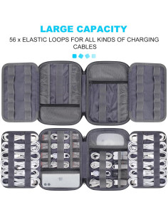 Organizador de Cables Lacdo Gris, Funda Portátil 6 Capas 2