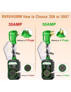 Protector de Sobretensión RV RVRVHOMM 50A 16000J IP68 Verde 2