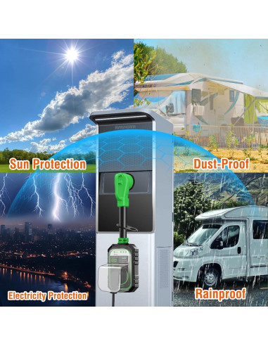 Protector de Sobretensión RV RVRVHOMM 50A 16000J IP68 Verde