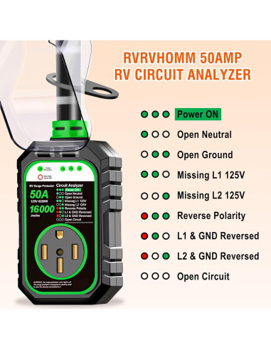 Protector de Sobretensión RV RVRVHOMM 50A 16000J IP68 Verde