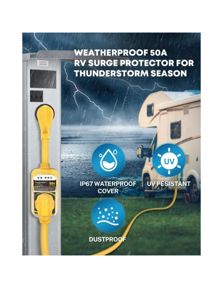 Protector de Sobretensión Kohree 50A 12000J Impermeable