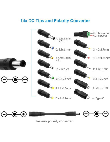 Fuente de Alimentación Universal SHNITPWR 72W Ajustable 3-24V