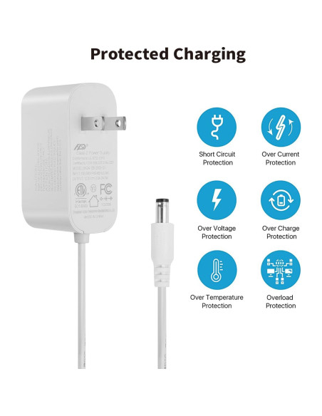 Adaptador de Alimentación Tonton 12V 2A 24W con Cable 1.8m