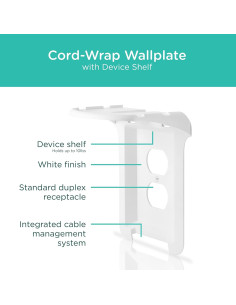 Placa de Pared Dúplex Cordinate con Estante y Gestión de Cables 2